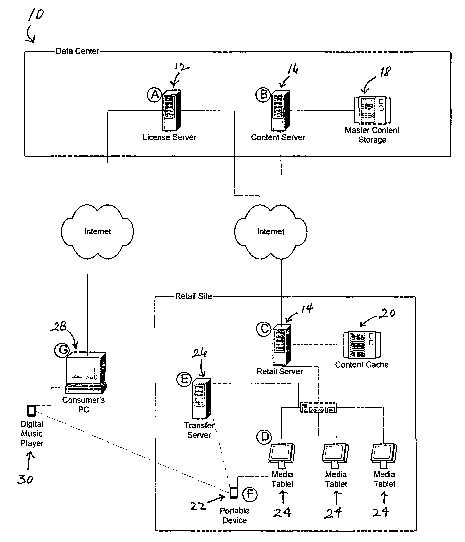 A single figure which represents the drawing illustrating the invention.